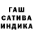 Cannafood марихуана Lyuda Oholtsova